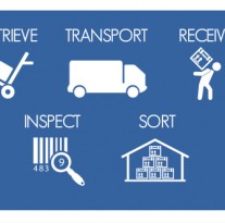 Best Logistics Service Provider In Nepal